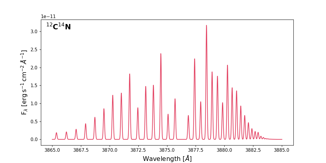 ../_images/fluorescence_model-4.png