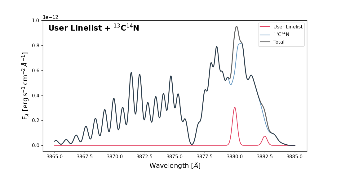 ../_images/fluorescence_model-7.png