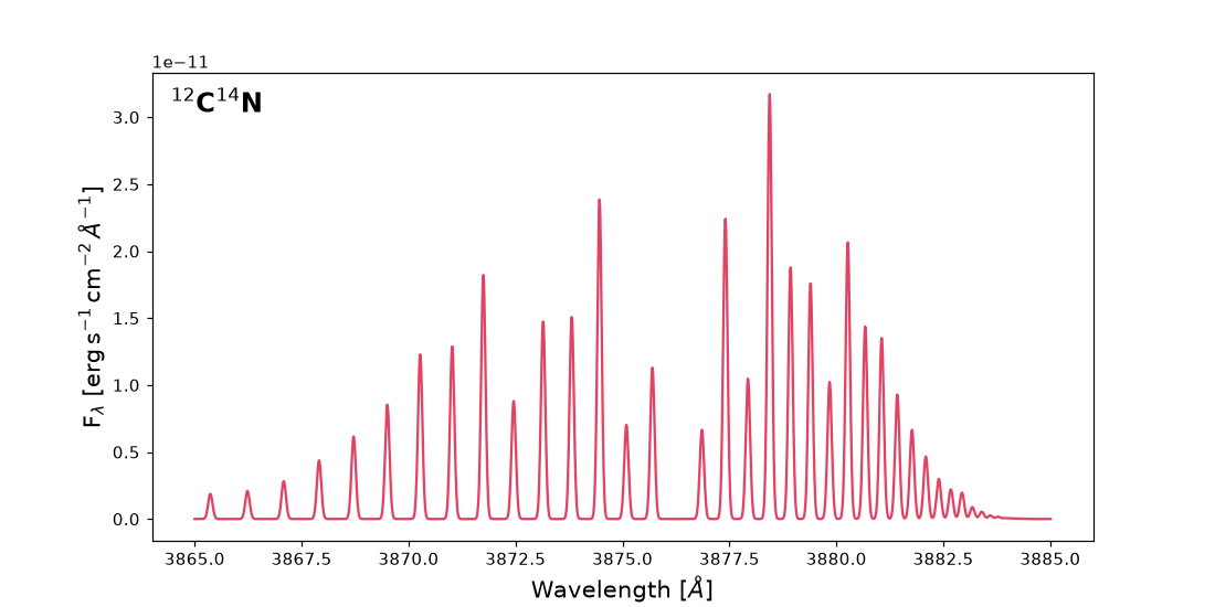 ../_images/fluorescence_model-4.png