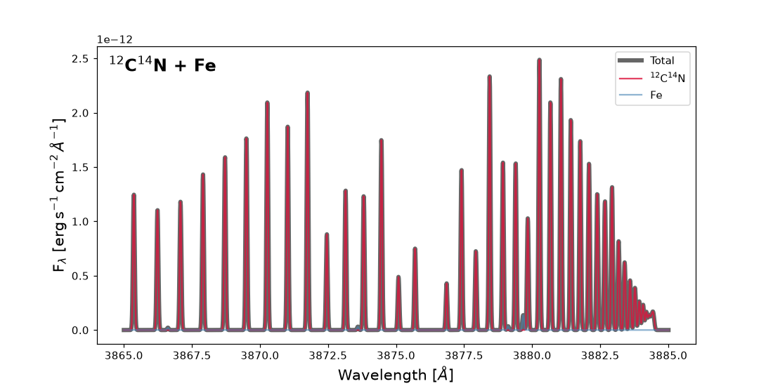 ../_images/fluorescence_model-6.png