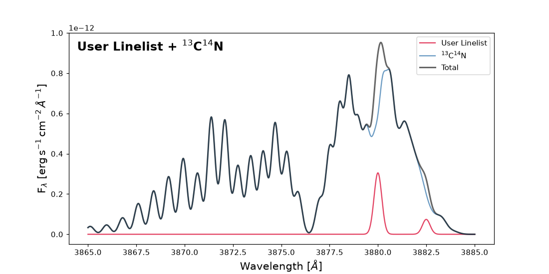 ../_images/fluorescence_model-7.png